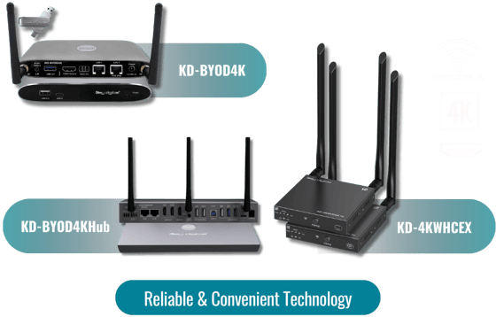 Key Digital wireless AV solutions featuring KD-BYOD4K, KD-BYOD4KHub, and KD-4KWHCEX in a meeting space