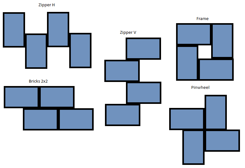 mosaic design Use KD-IP1022ENC encoder per source, KD-IP1022DEC decoder per display