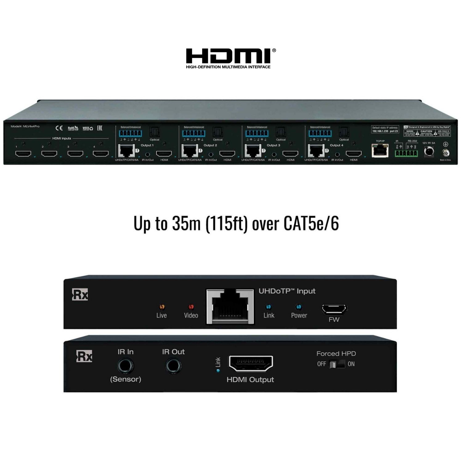 Key Digital audio processor rear view