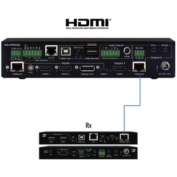 Key Digital usb c switcher rear View