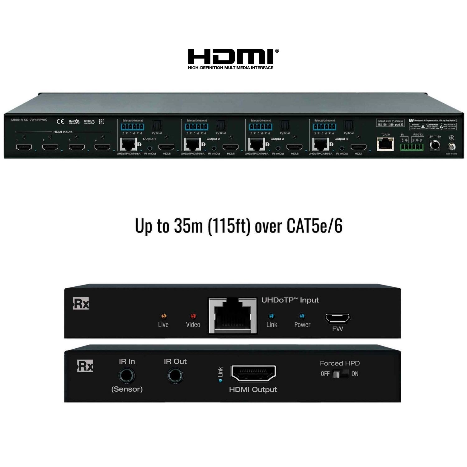  video wall processor rear
