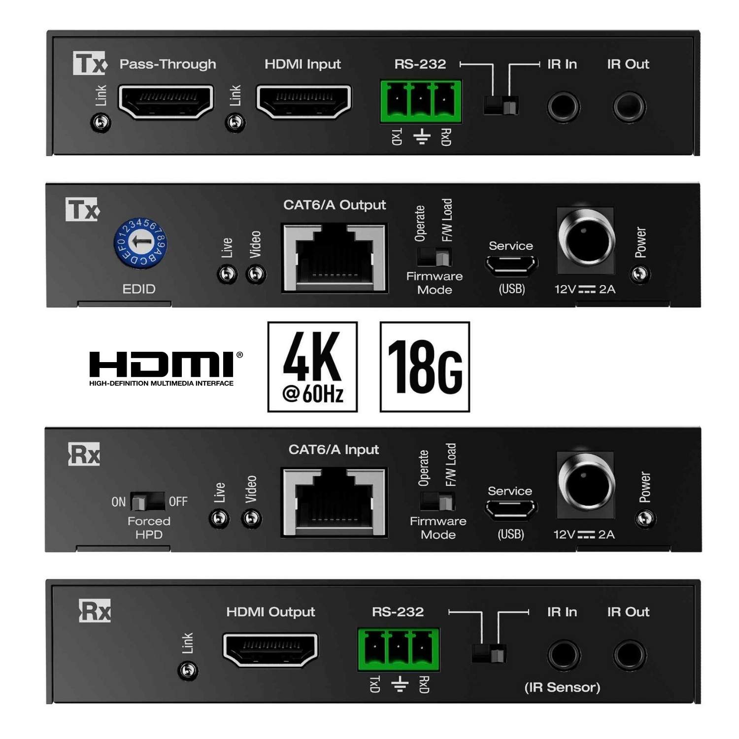KD hdmi extender set front and rear