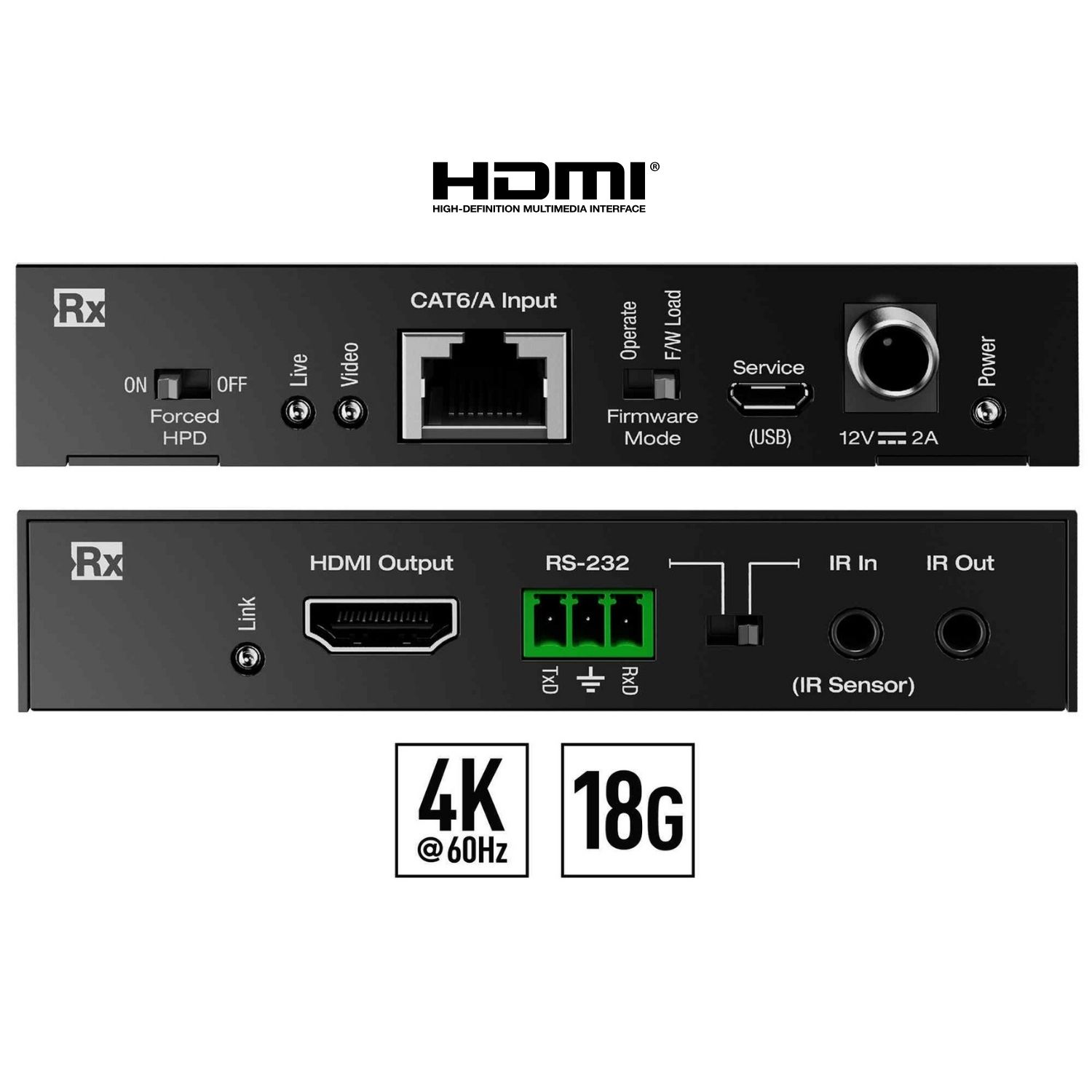 hdmi over cat6 extender rear