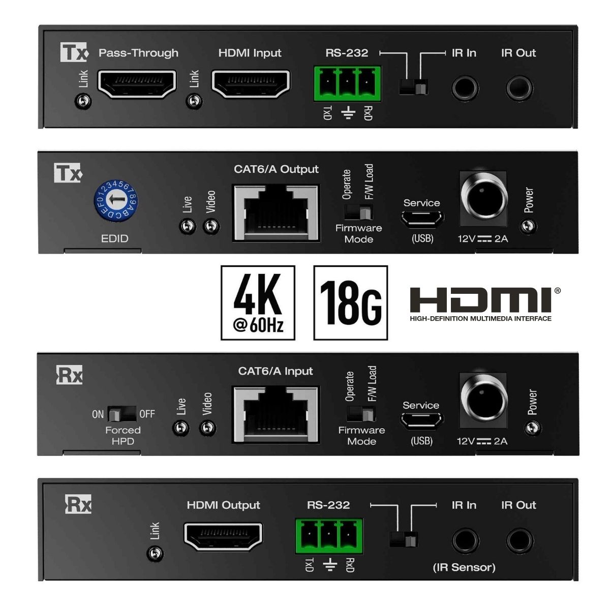 KD HDMI extender 4k Tx and Rx front and rear