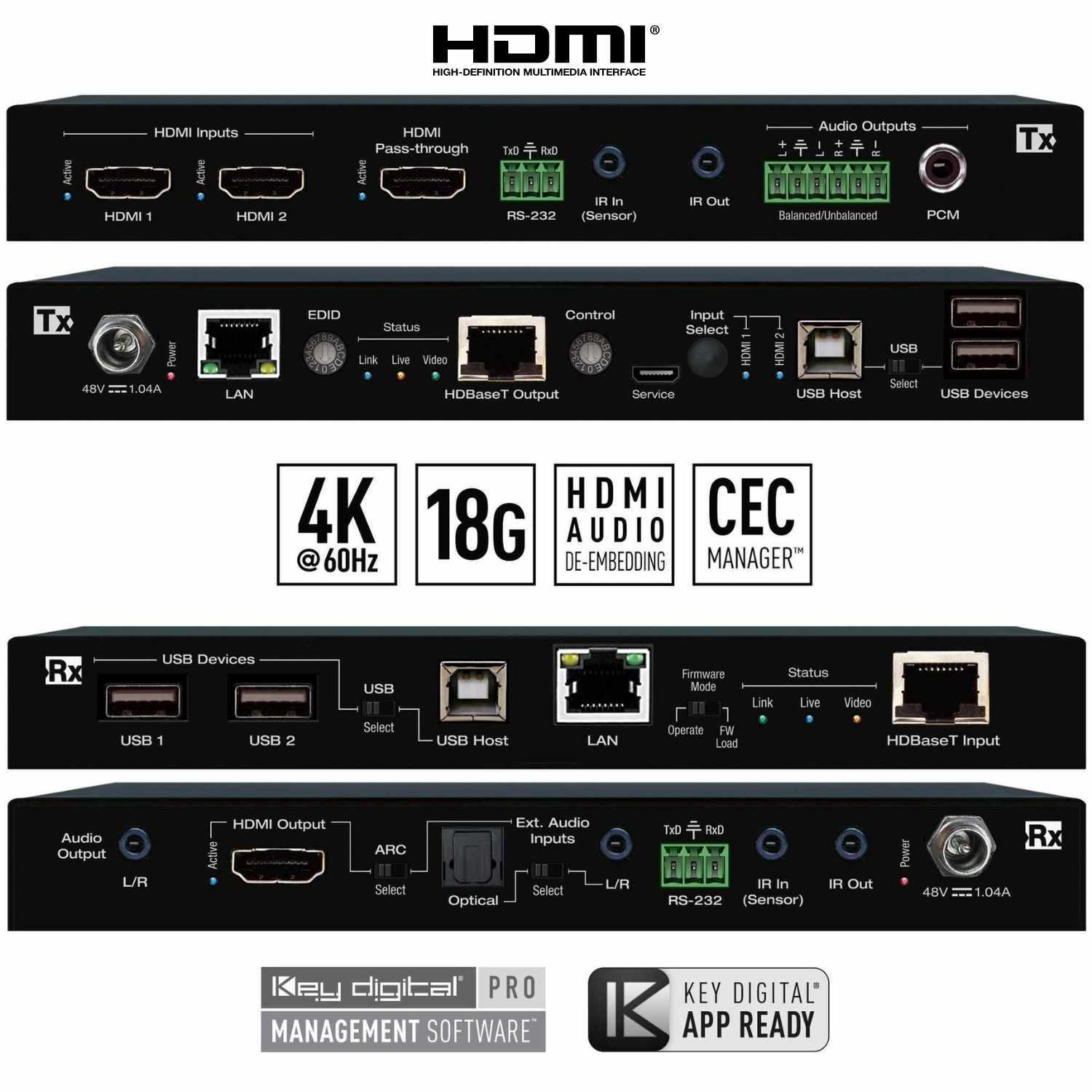 KD hdbaset extender Tx and Rx front and rear