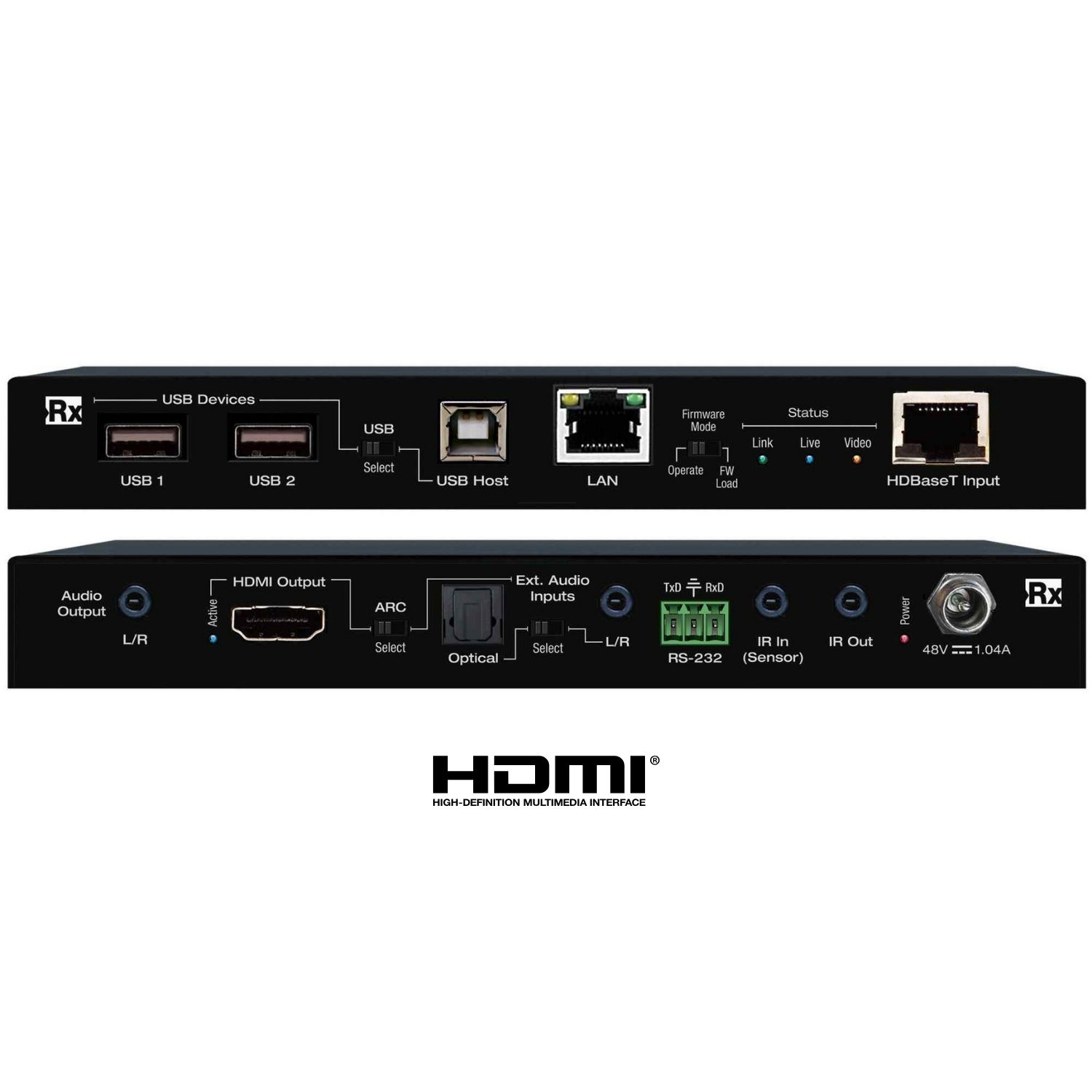  hdbaset switcher Rx front and rear