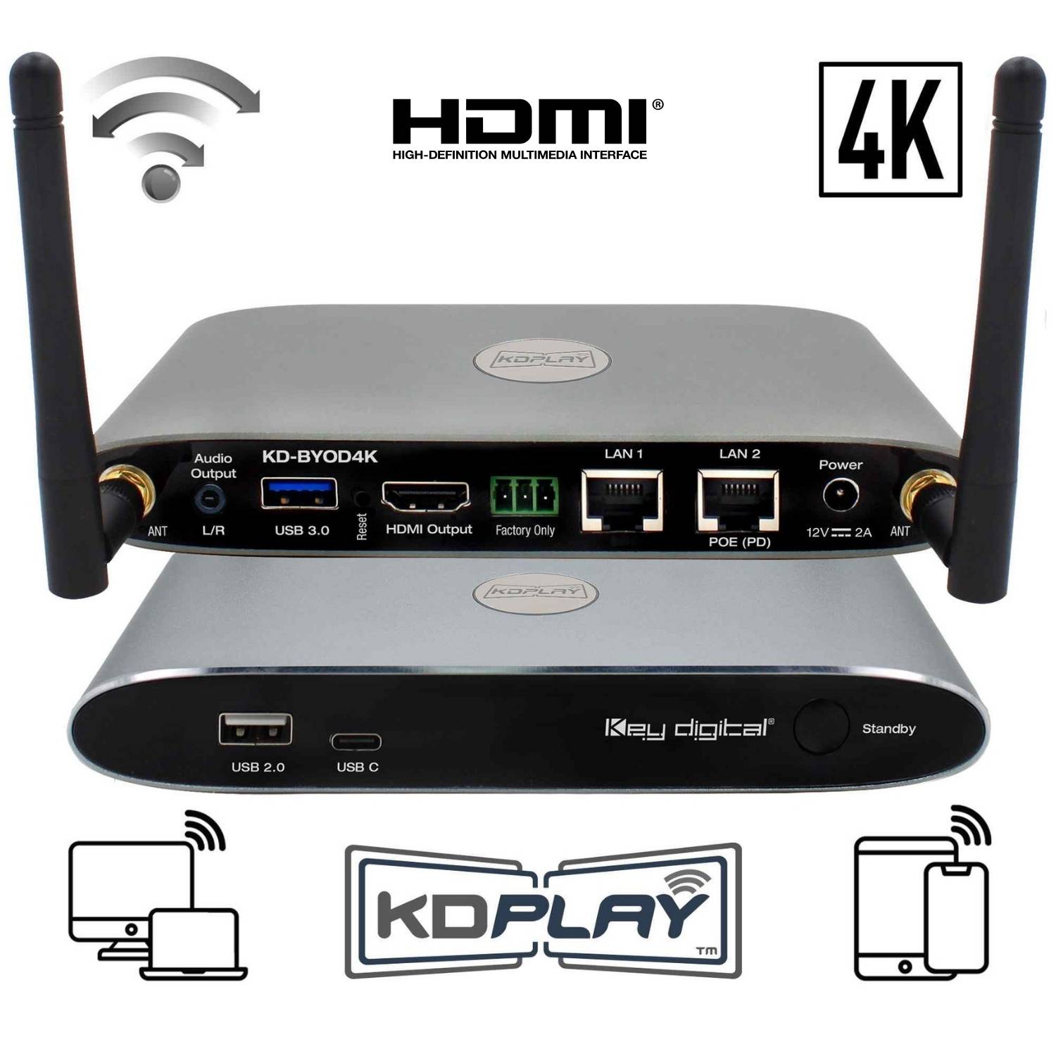 Key Digital wireless presentation gateway front and rear view