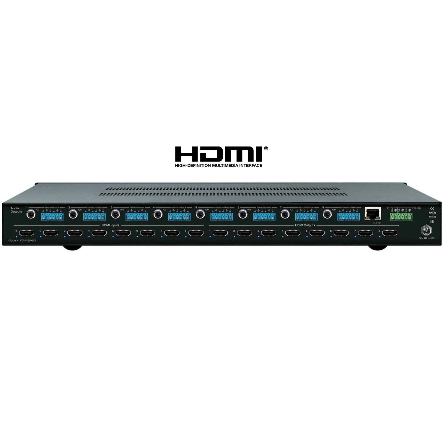 8x8 hdmi matrix switcher rear view