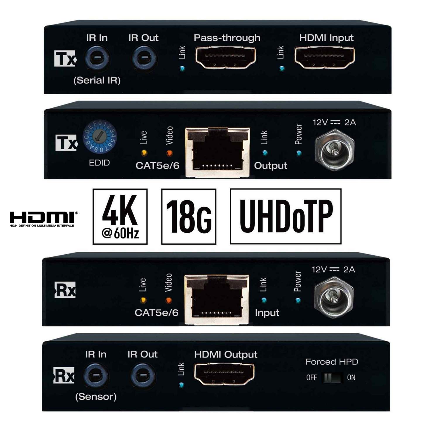 4K HDMI extender Tx + Rx set front and rear