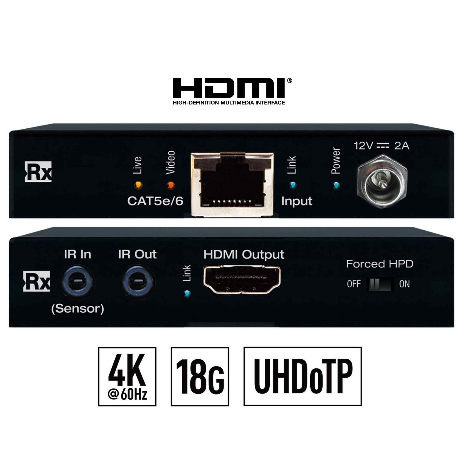 4K HDMI extender Rx fron and rear