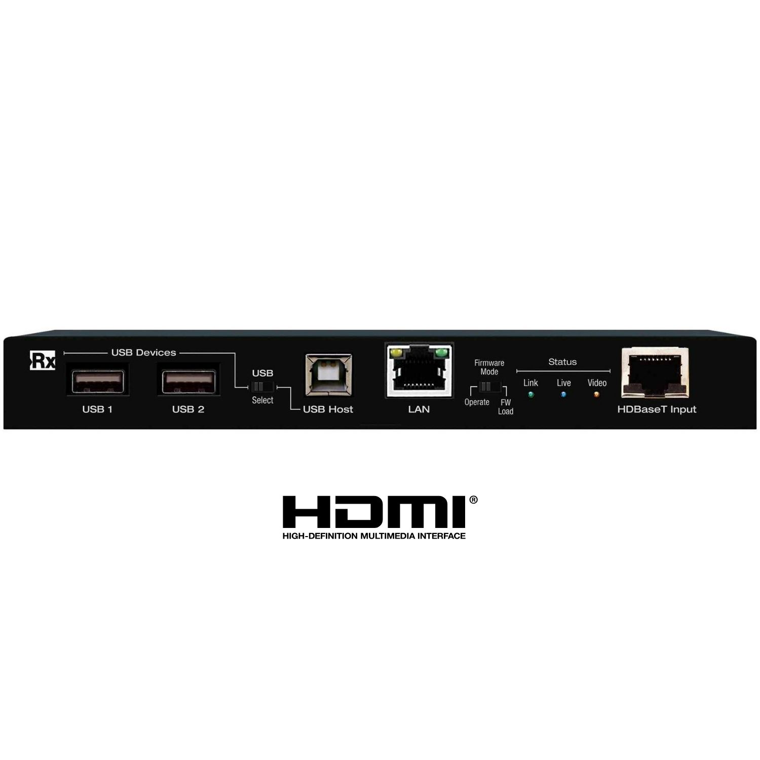  hdbase receiver front