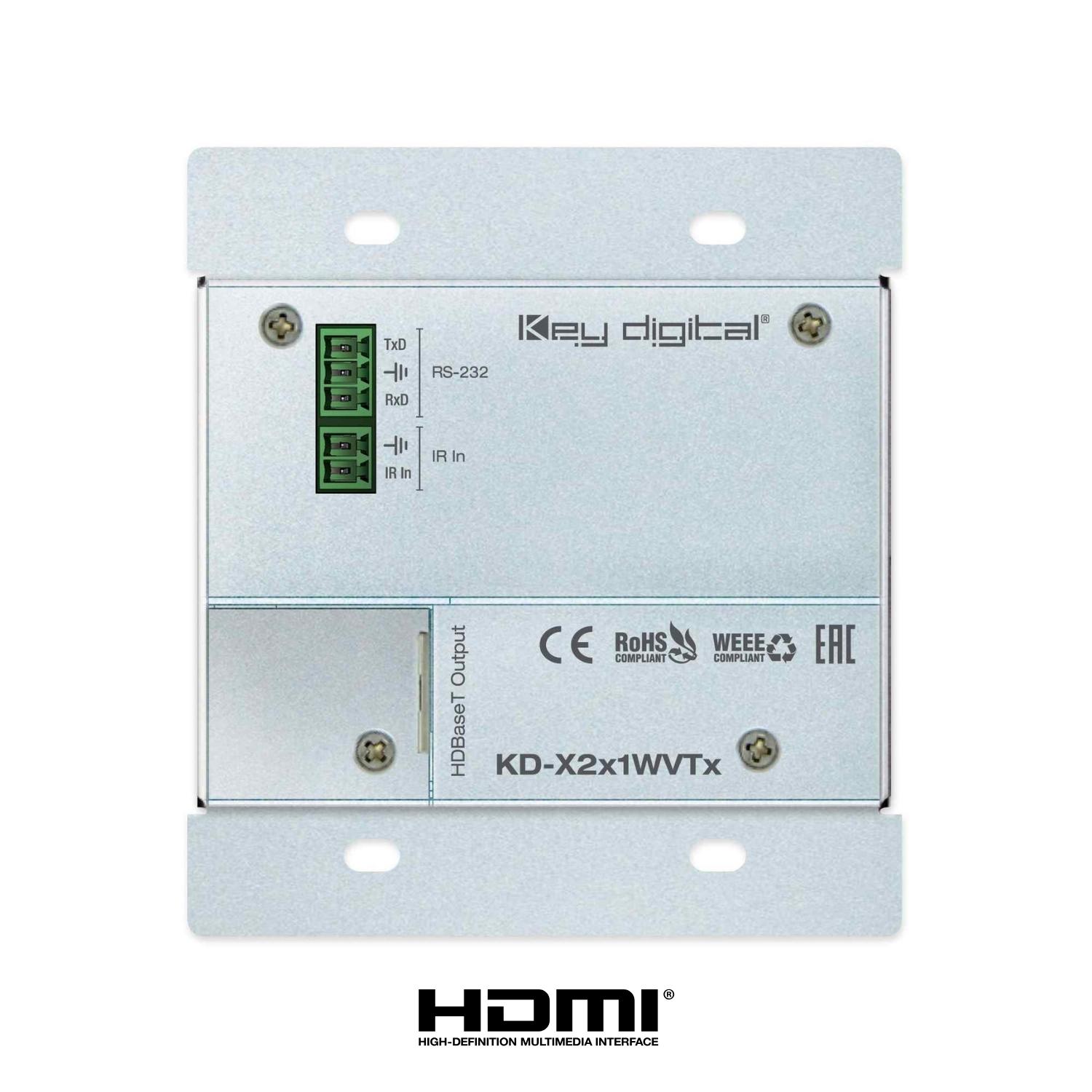 hdmi wall plate rear