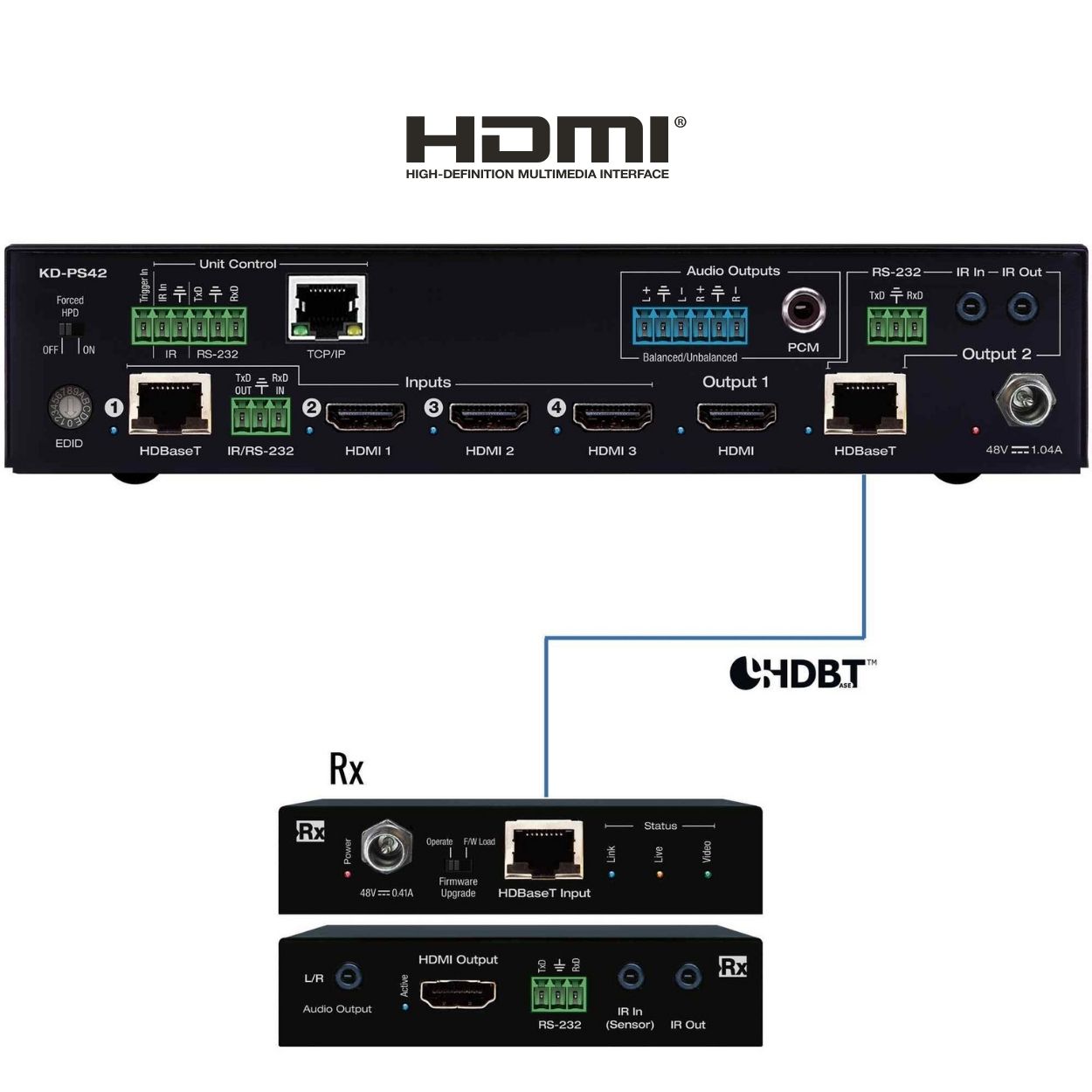 Key Digital hdmi mirroring rear view