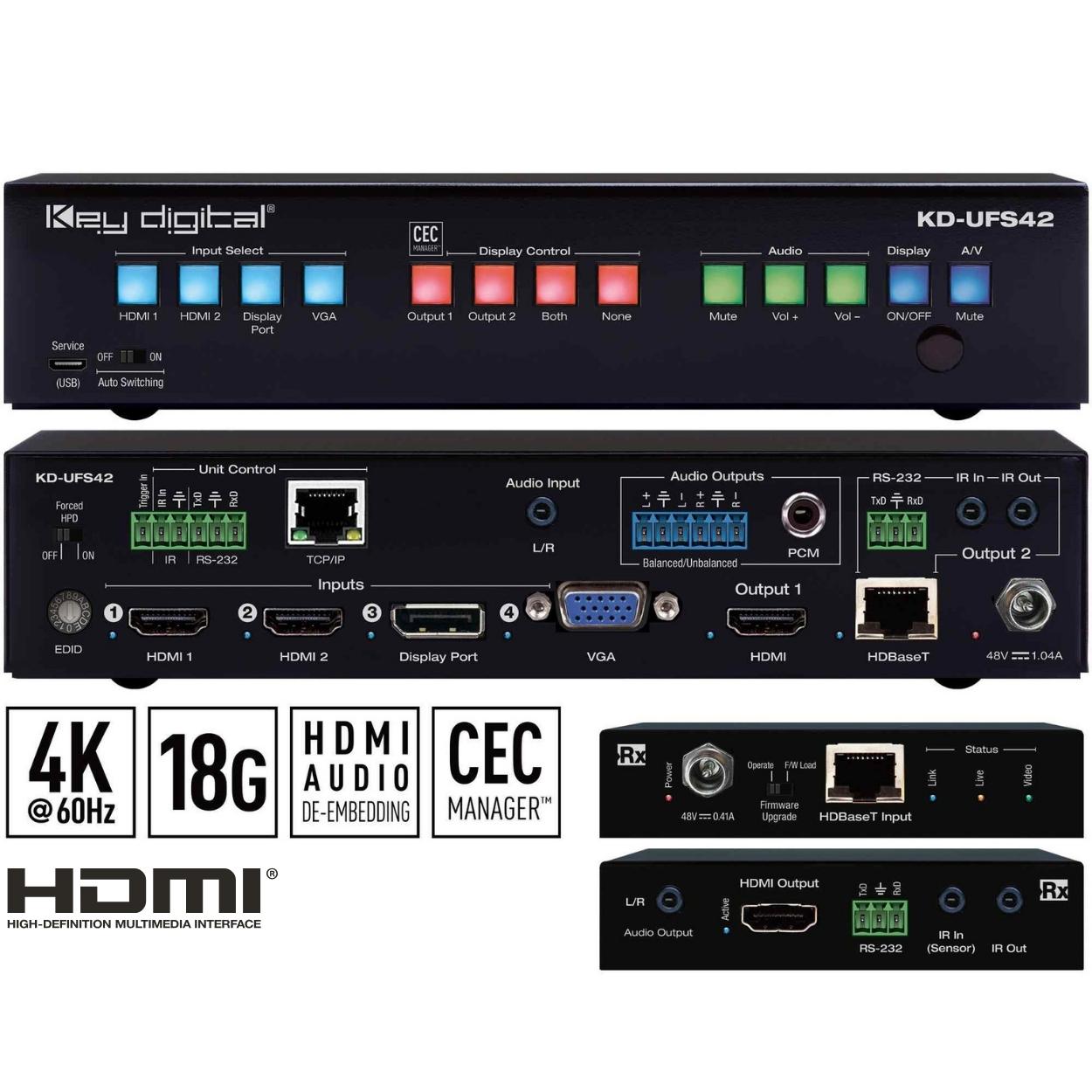 Key Digital presentation switcher Front and Rear View