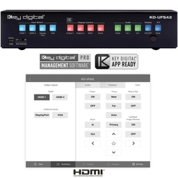 Best Digital presentation switcher Front view