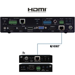 Key Digital hdbaset switcher Rear View