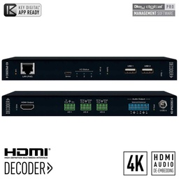 Key Digital 4k over ip front and rear view 