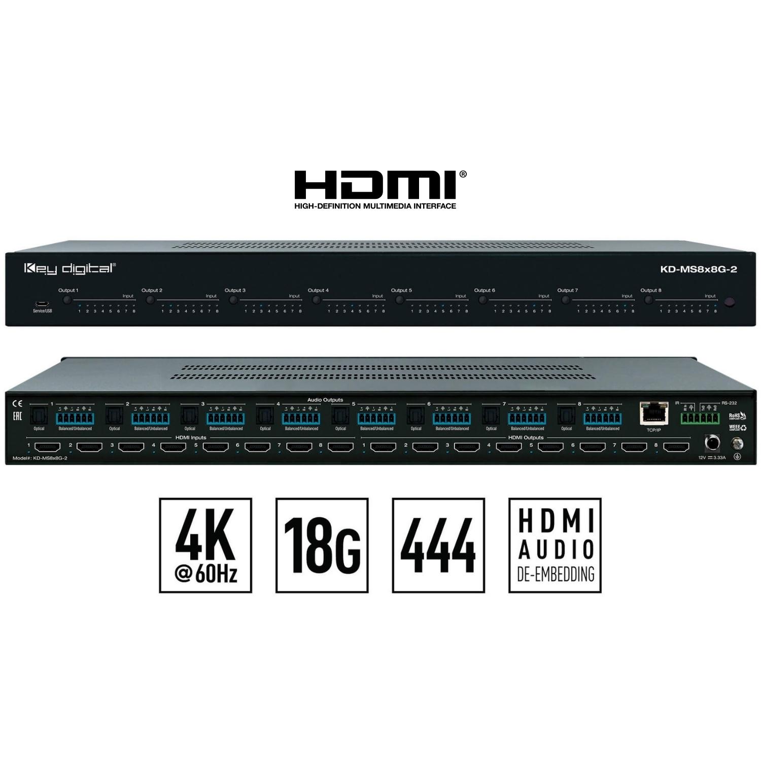 KD-MS8x8G-2 Matrix and Technologies