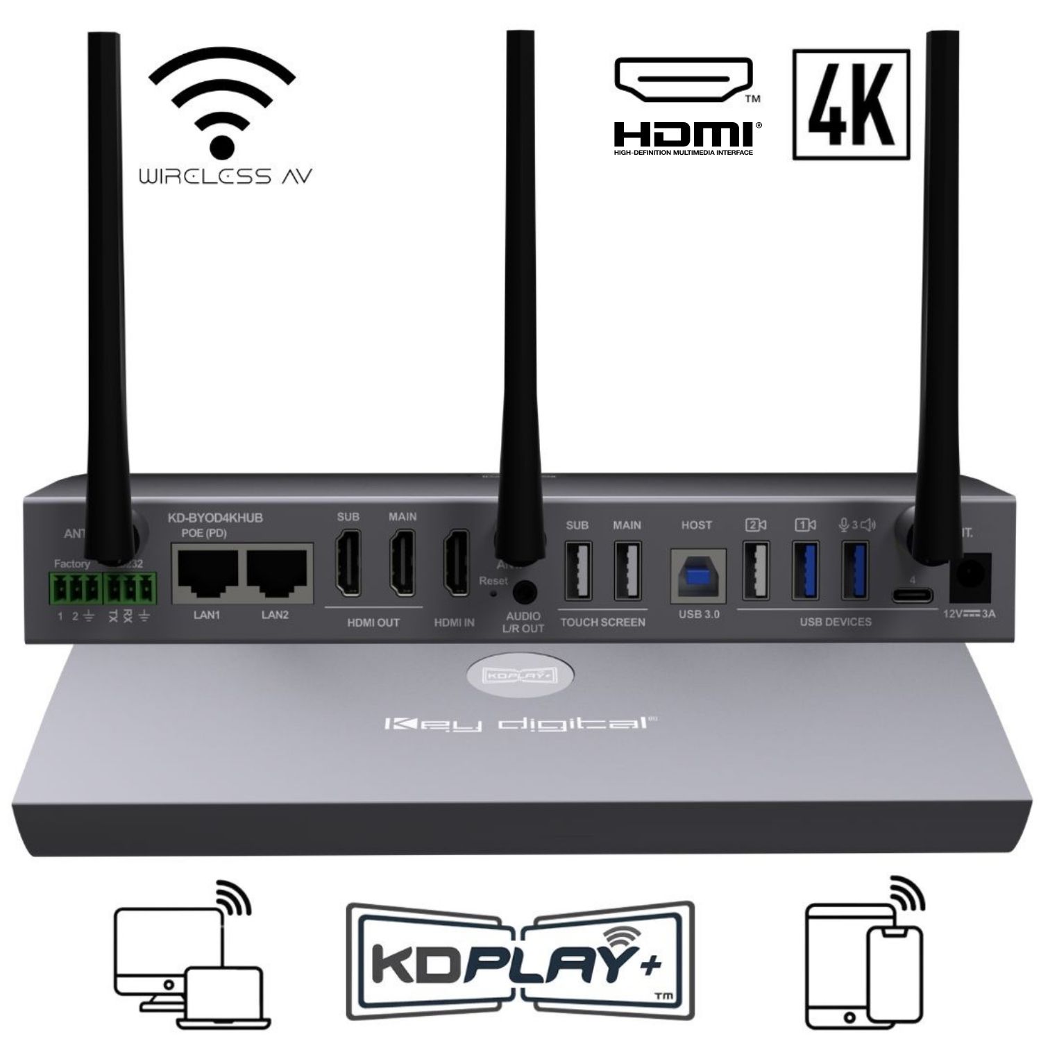 KD-BYOD4KHUB