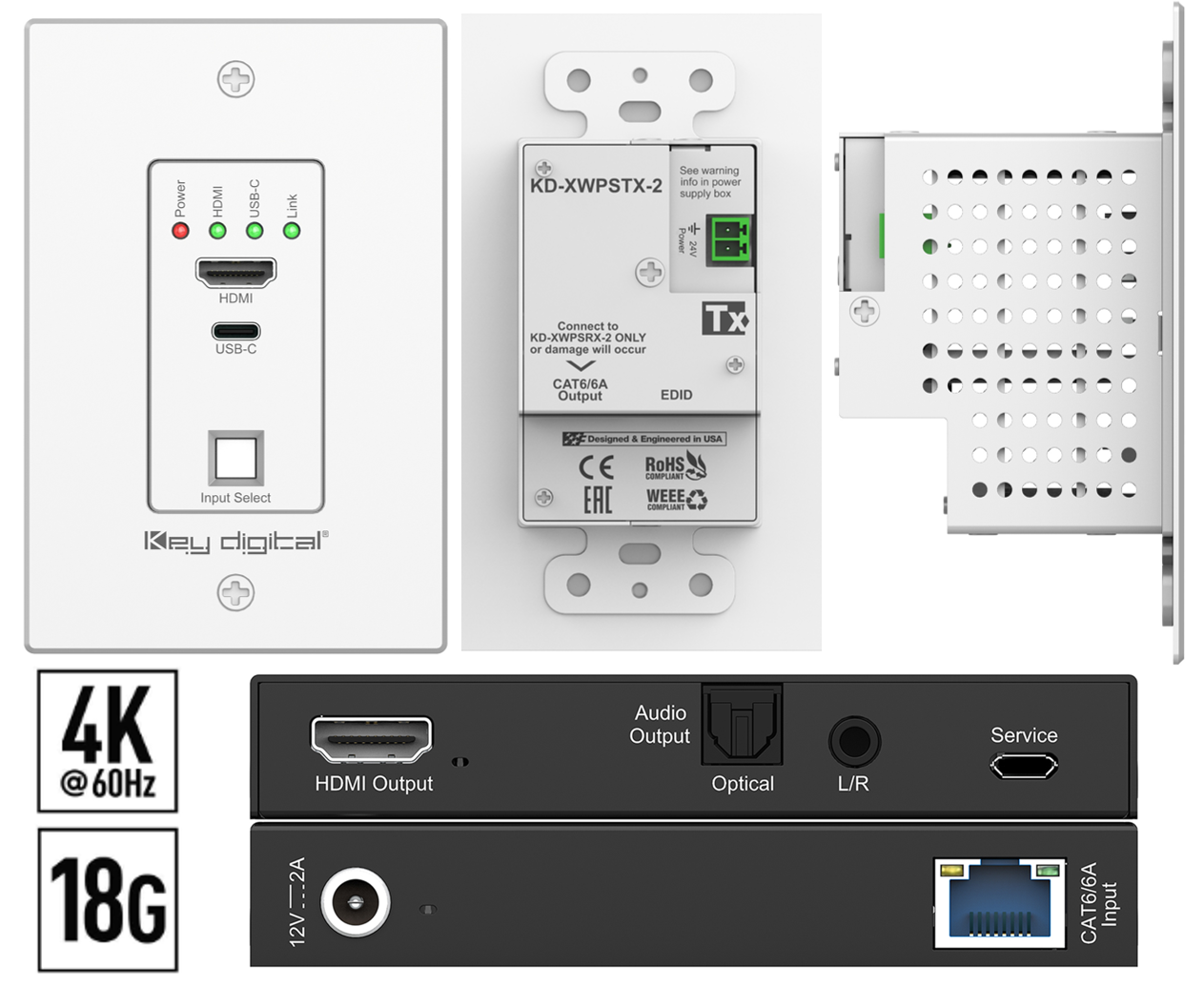 KD complete wall plate extender kit