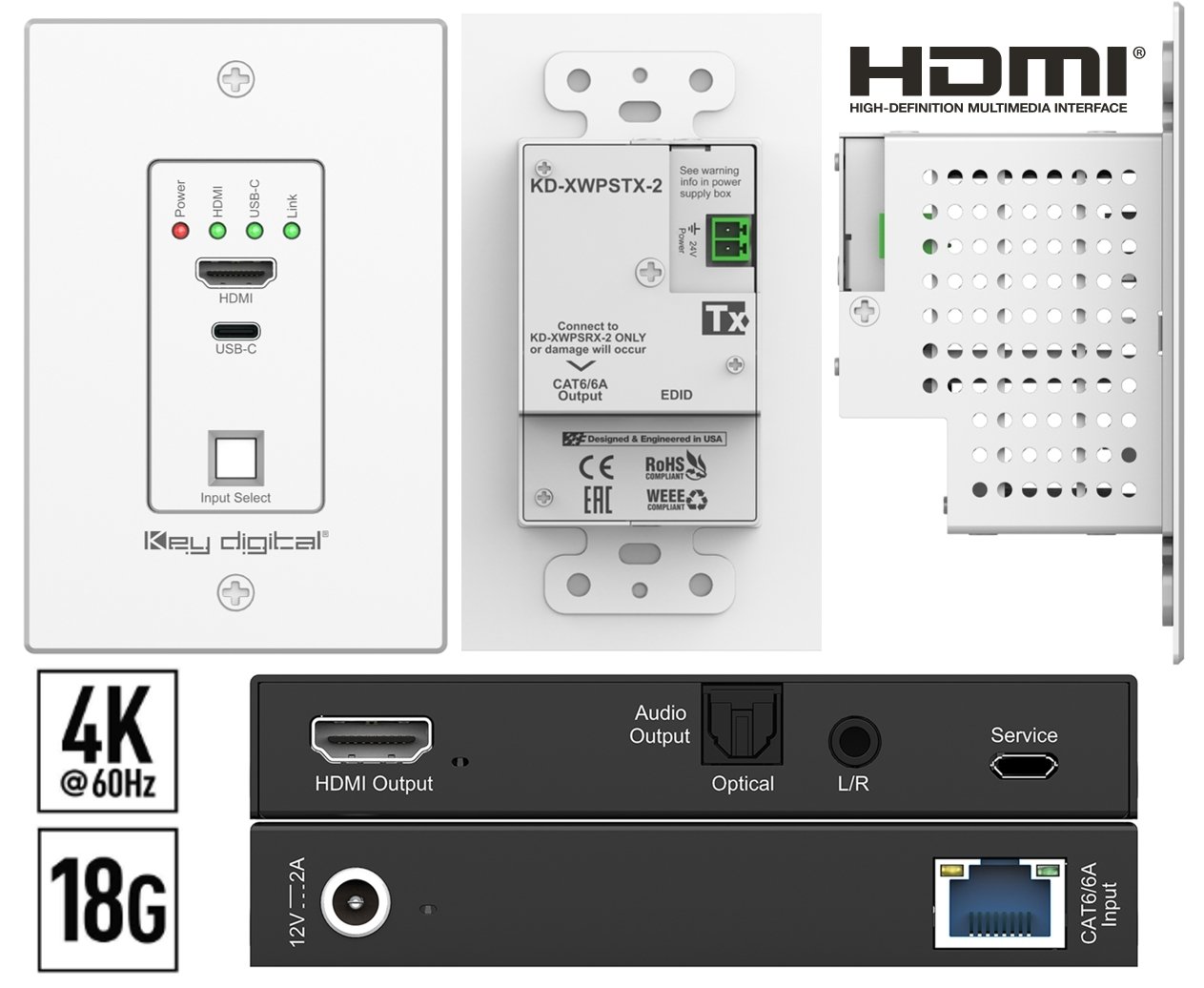 KD complete wall plate extender kit