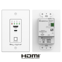 wall plate extender front and rear