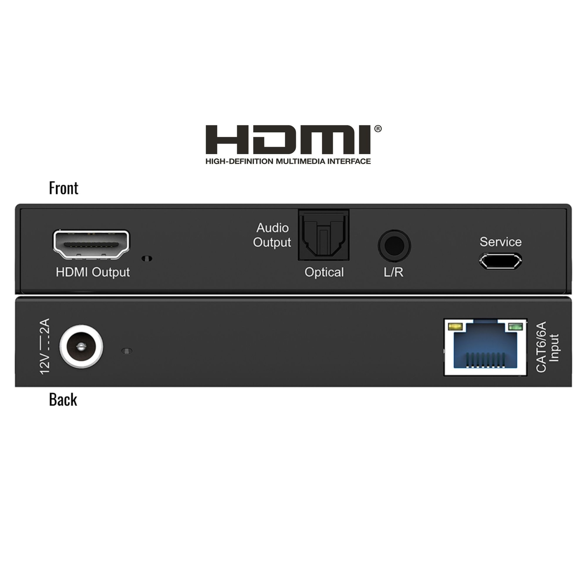 Rx cat6 to hdmi extender front and rear