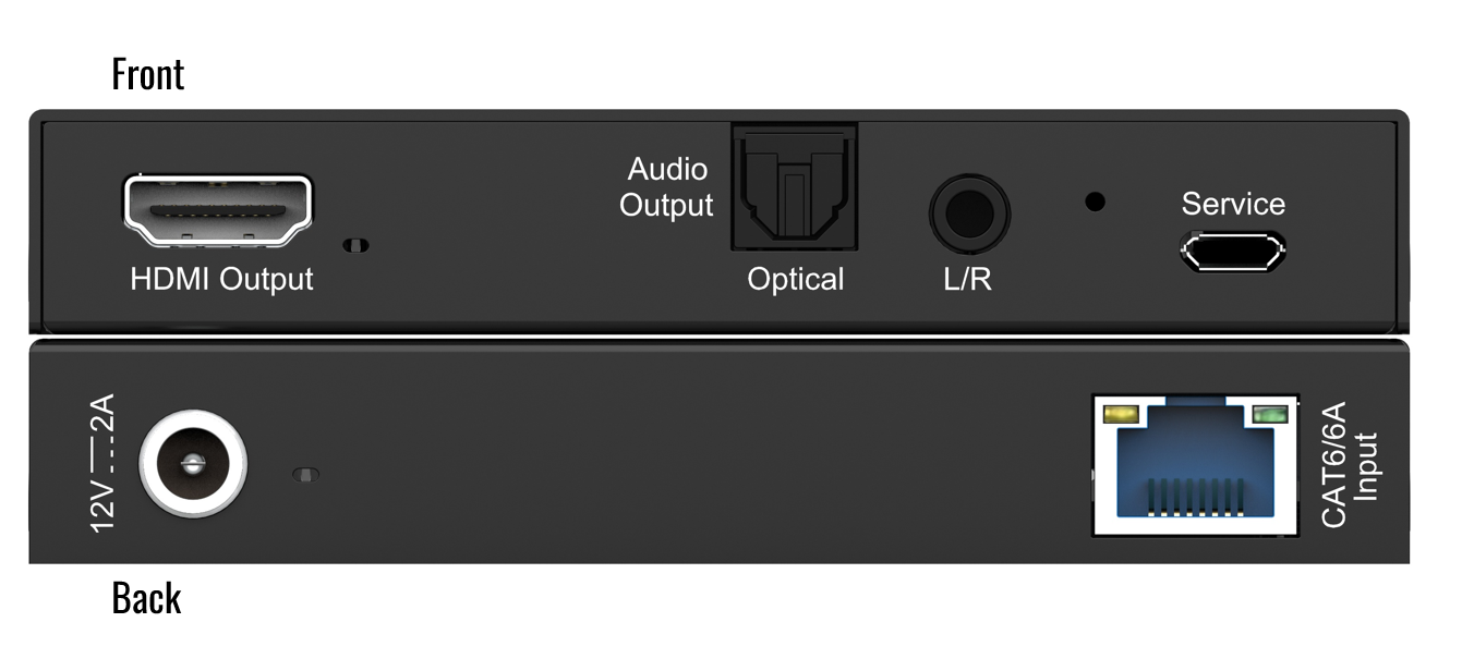 Rx cat6 to hdmi extender front and rear