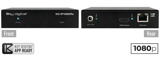 AV Over IP Solutions | Powered by PoE Technology - Key Digital